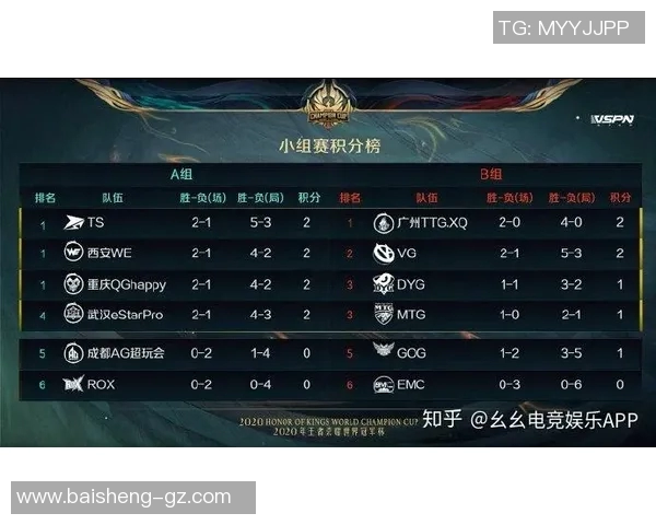 对话张秀英回顾CSGO生涯及S15电竞比分的精彩瞬间与感悟