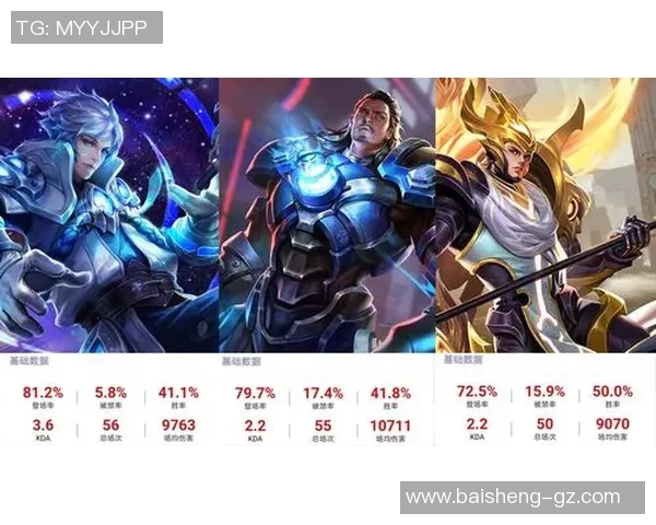 电竞实时数据解析王者荣耀V5战队转型背后的策略与挑战