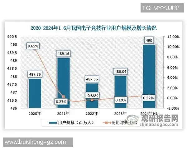 电竞实时数据引发热议V5比赛经验争议背后的深层分析
