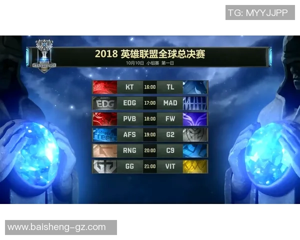 国际邀请赛最新积分榜EDG以89分稳居第一名引发热议