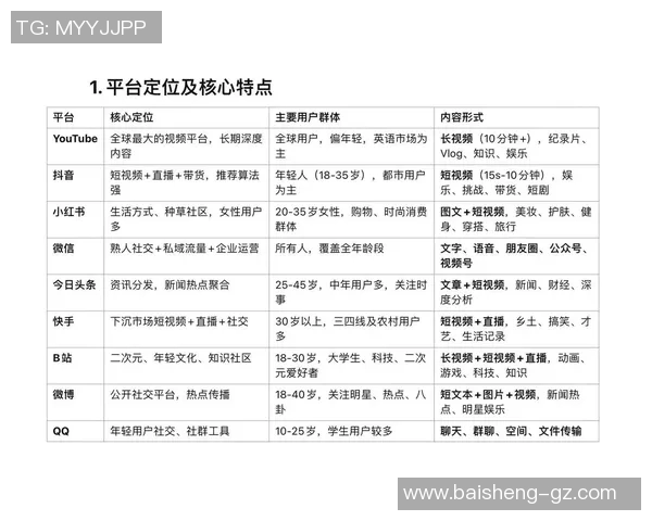 独家解析IG灵活性与其他平台的对比优势与应用场景分析