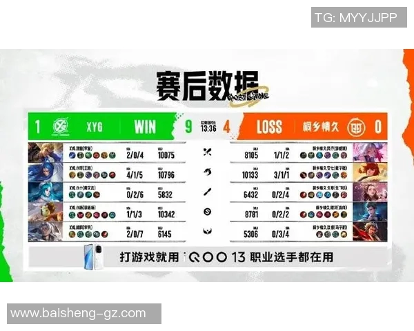esports数据电竞比分从零开始玩转英雄联盟全方位攻略与技巧分享