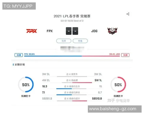电竞新闻赛后复盘V5与WE的团队协作分析与战术探讨